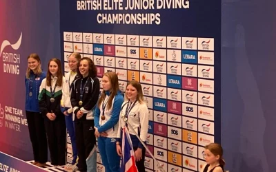 British Junior Elite Diving Championships