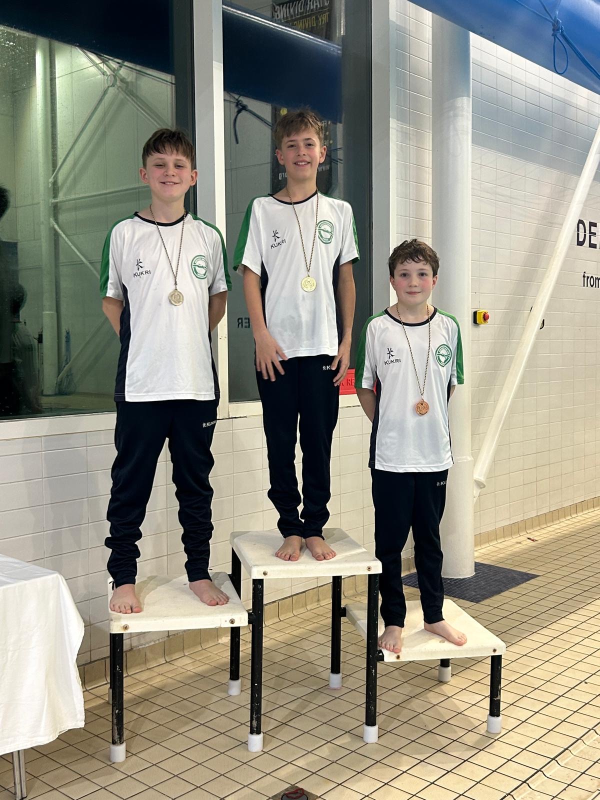 Surrey Skills Open C Podium