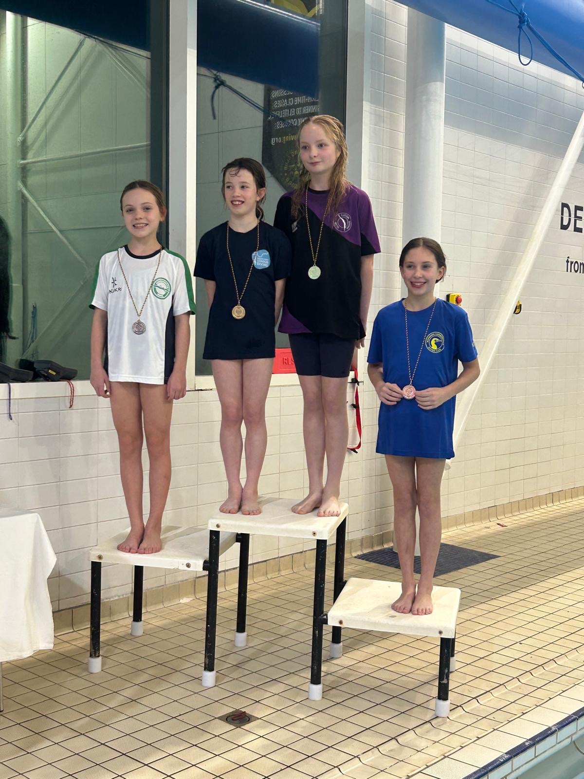 Surrey Skills Girls C Podium